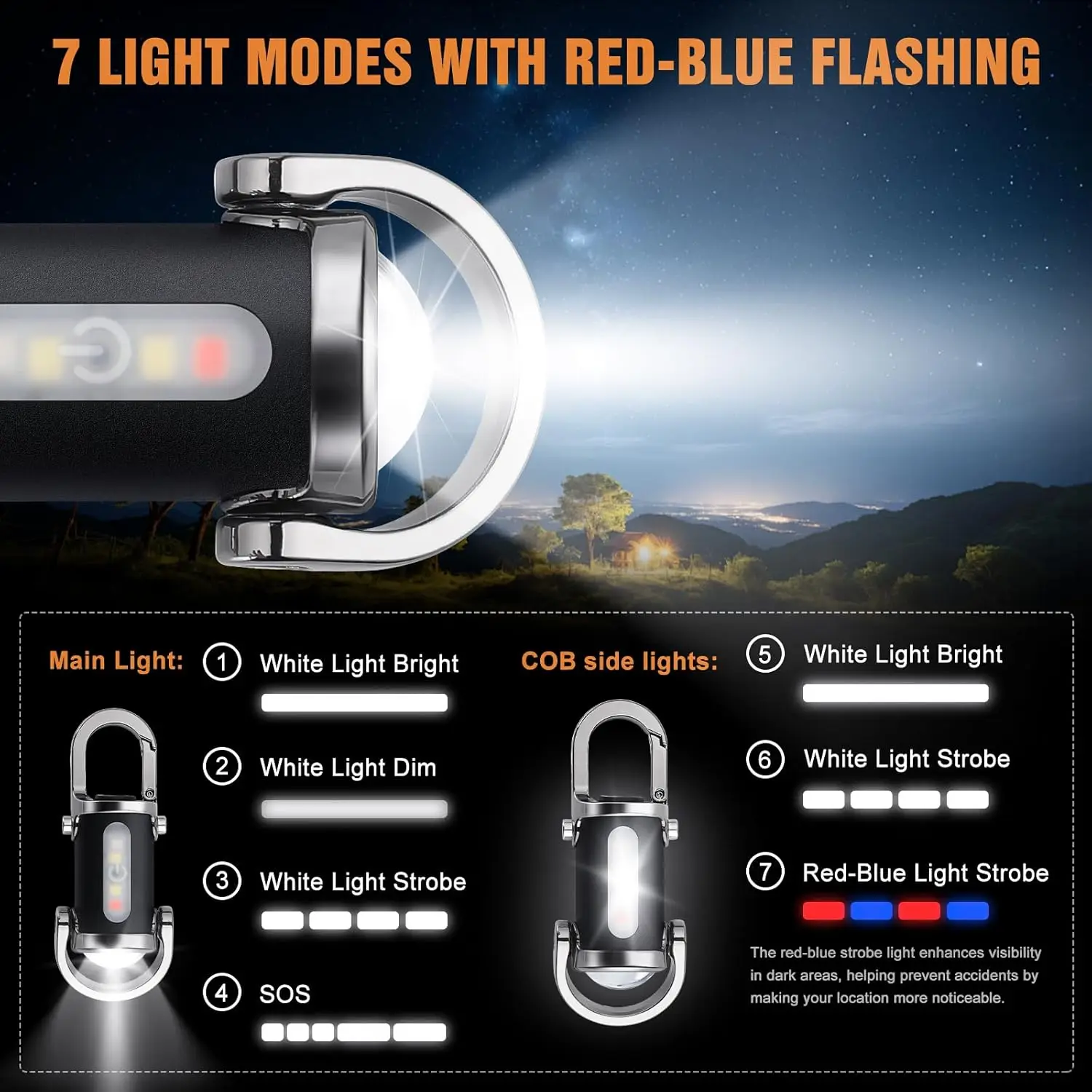 Mini Keychain Flashlight Recha - огляд і ціна Outdoor Adventure Camp