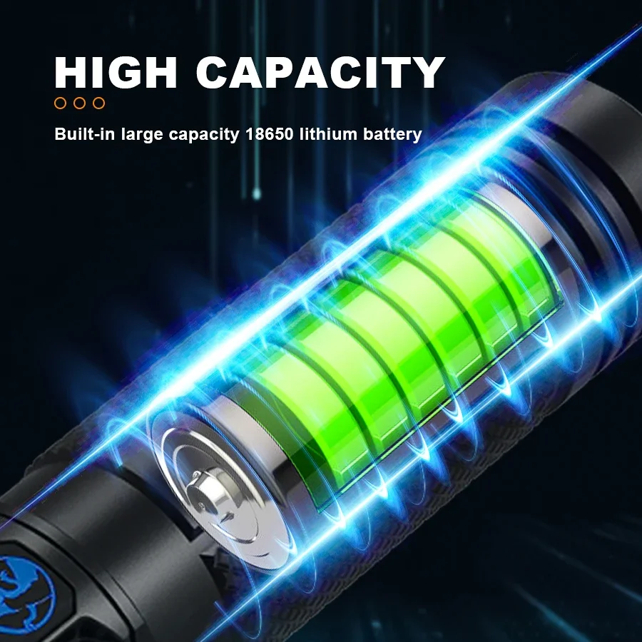 Ultra-Bright Rechargeable Flas - огляд і ціна Outdoor Adventure Camp