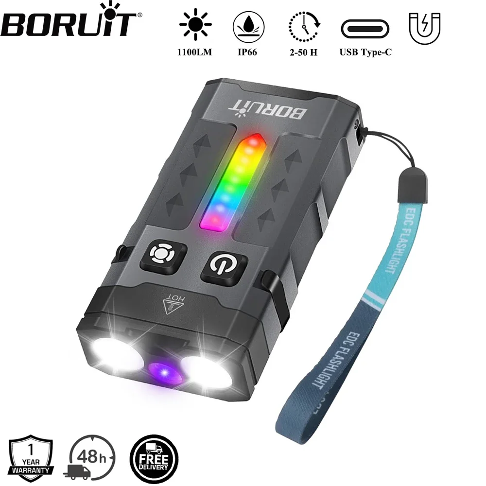 BORUiT EV20 1100LM EDC UV Keyc - огляд і ціна Outdoor Adventure Camp