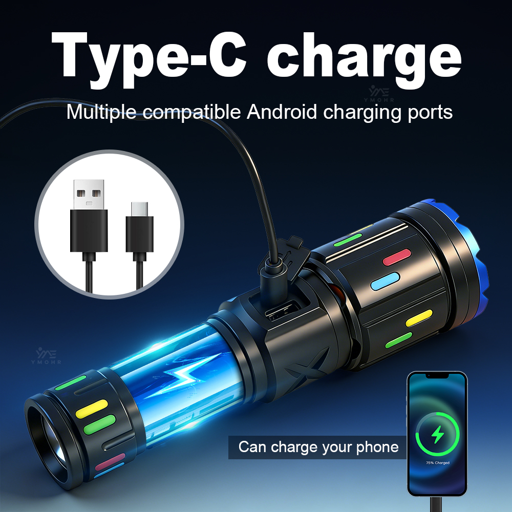 XHP70 High Power Camping Flash - огляд і ціна Outdoor Adventure Camp