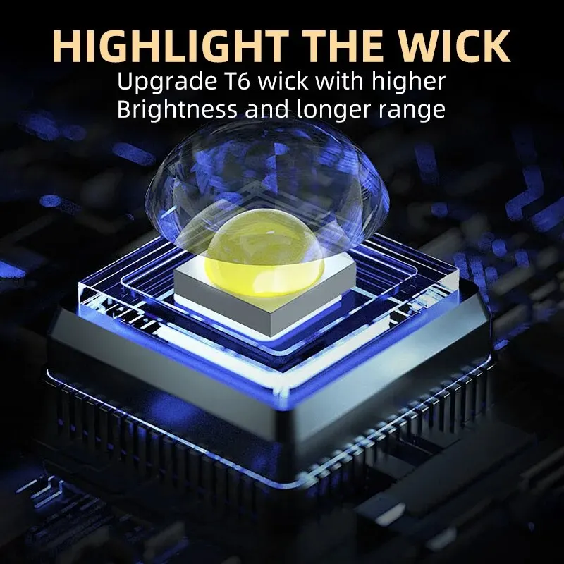 Portable Mini LED Handheld Fla - огляд і ціна Outdoor Adventure Camp