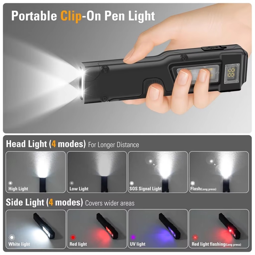 Ultra-Thin EDC Rechargeable LE - огляд і ціна Outdoor Adventure Camp